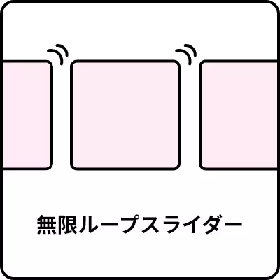 無限ループスライダー